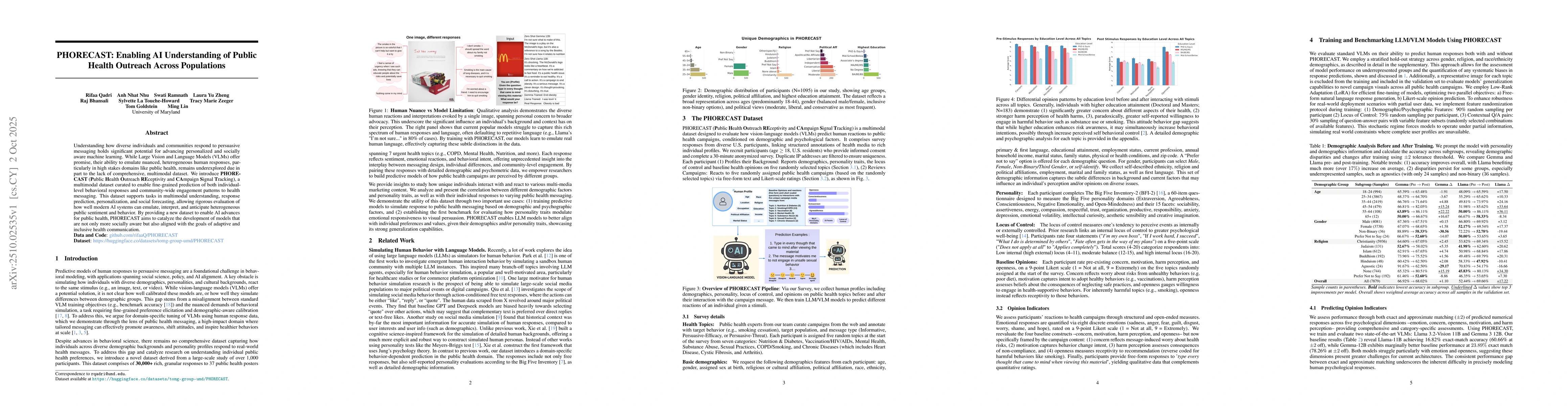 Thumbnail for PHORECAST: Enabling AI Understanding of Public Health Outreach Across
  Populations