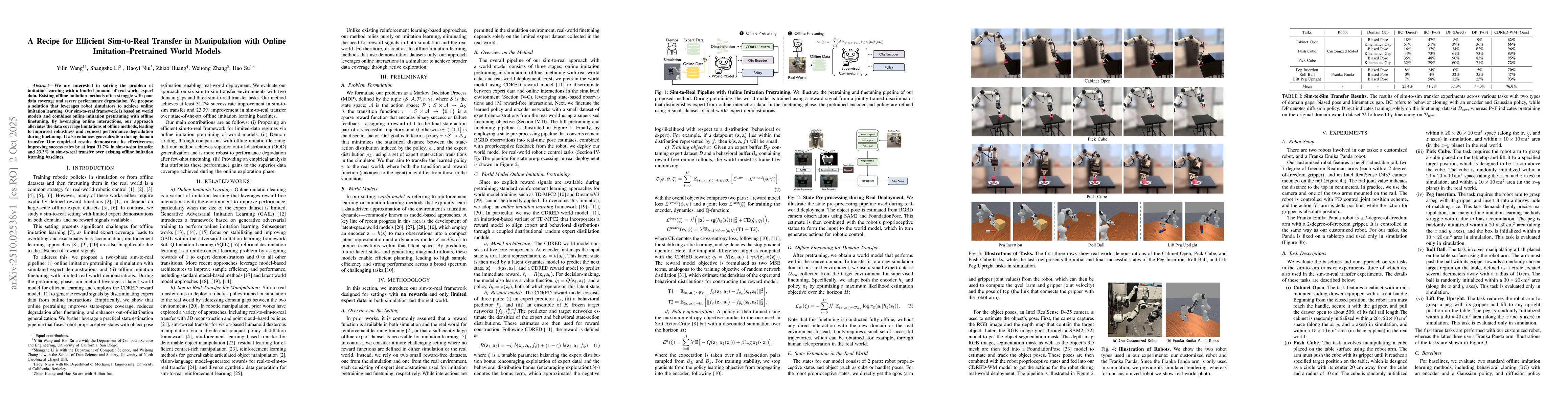 Thumbnail for A Recipe for Efficient Sim-to-Real Transfer in Manipulation with Online
  Imitation-Pretrained World Models