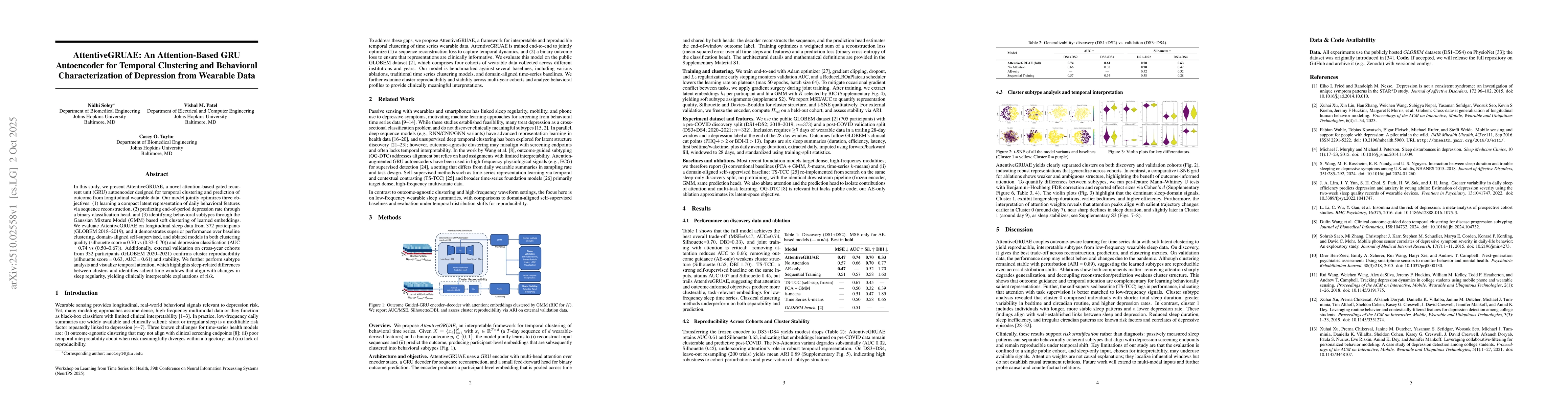 Thumbnail for AttentiveGRUAE: An Attention-Based GRU Autoencoder for Temporal
  Clustering and Behavioral Characterization of Depression from Wearable Data