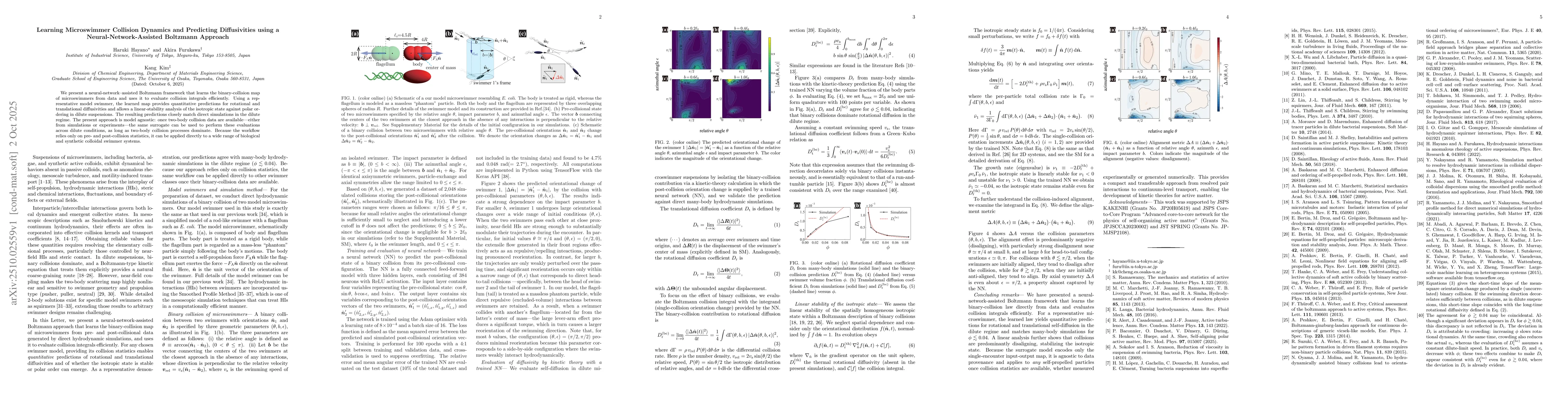 Thumbnail for Learning Microswimmer Collision Dynamics and Predicting Diffusivities
  using a Neural-Network-Assisted Boltzmann Approach