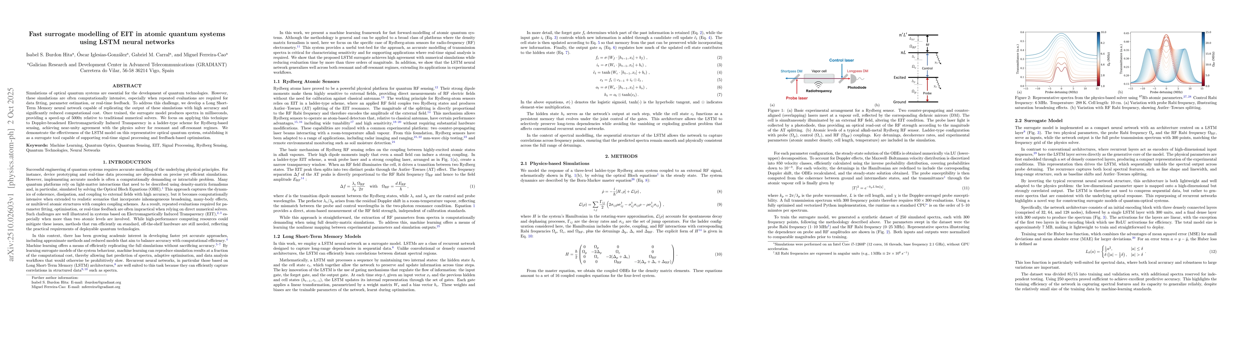 Thumbnail for Fast surrogate modelling of EIT in atomic quantum systems using LSTM
  neural networks