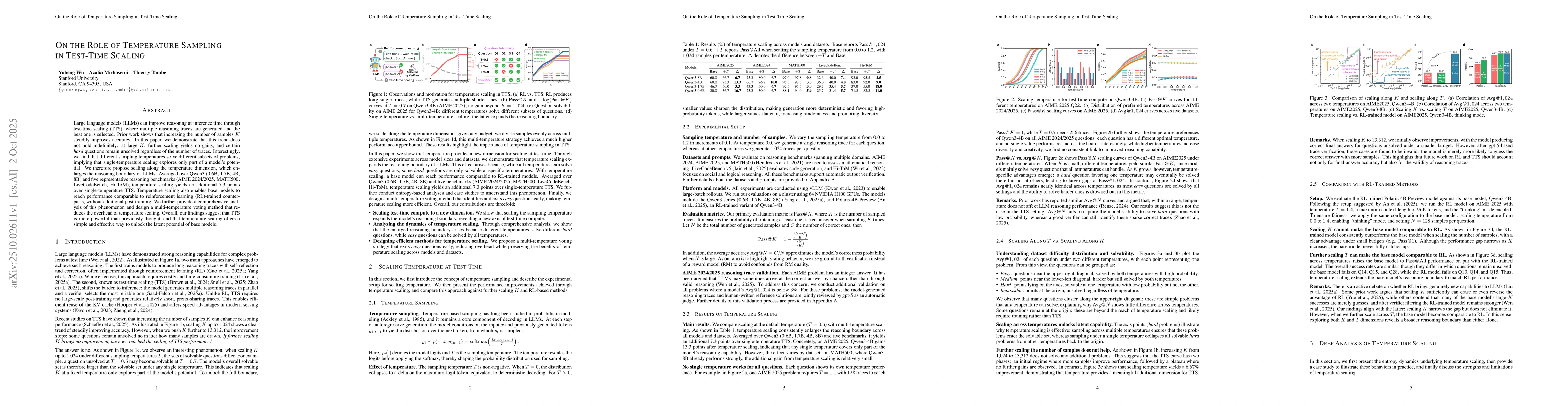 Thumbnail for On the Role of Temperature Sampling in Test-Time Scaling