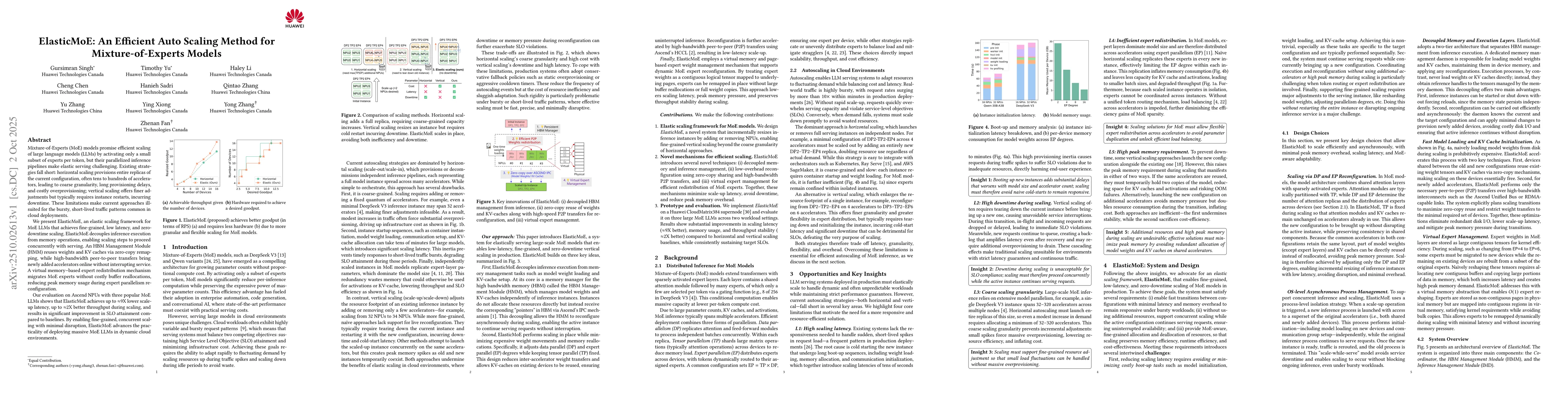Thumbnail for ElasticMoE: An Efficient Auto Scaling Method for Mixture-of-Experts
  Models