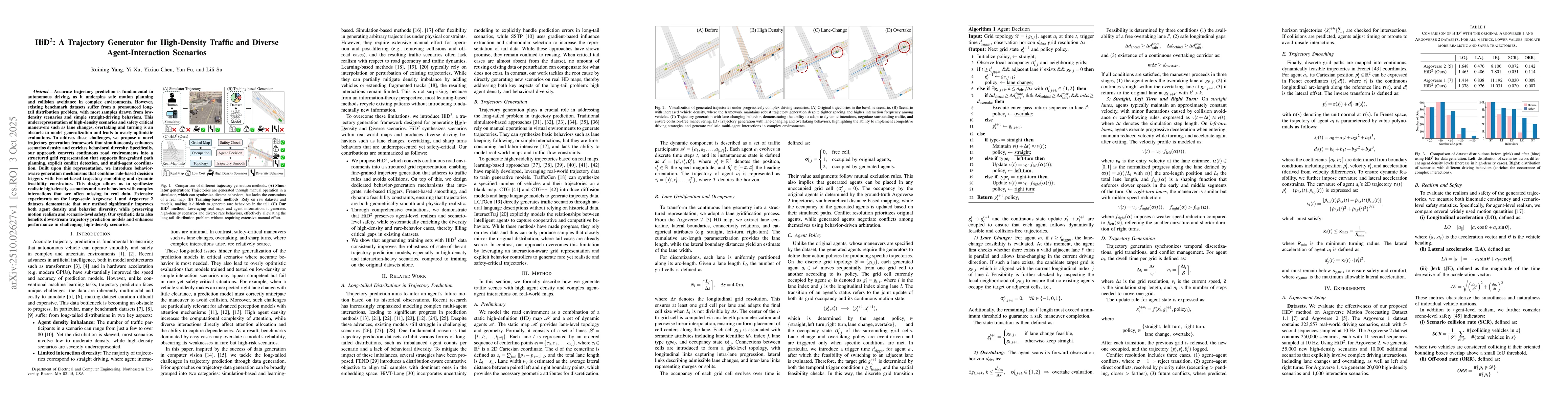 Thumbnail for A Trajectory Generator for High-Density Traffic and Diverse
  Agent-Interaction Scenarios