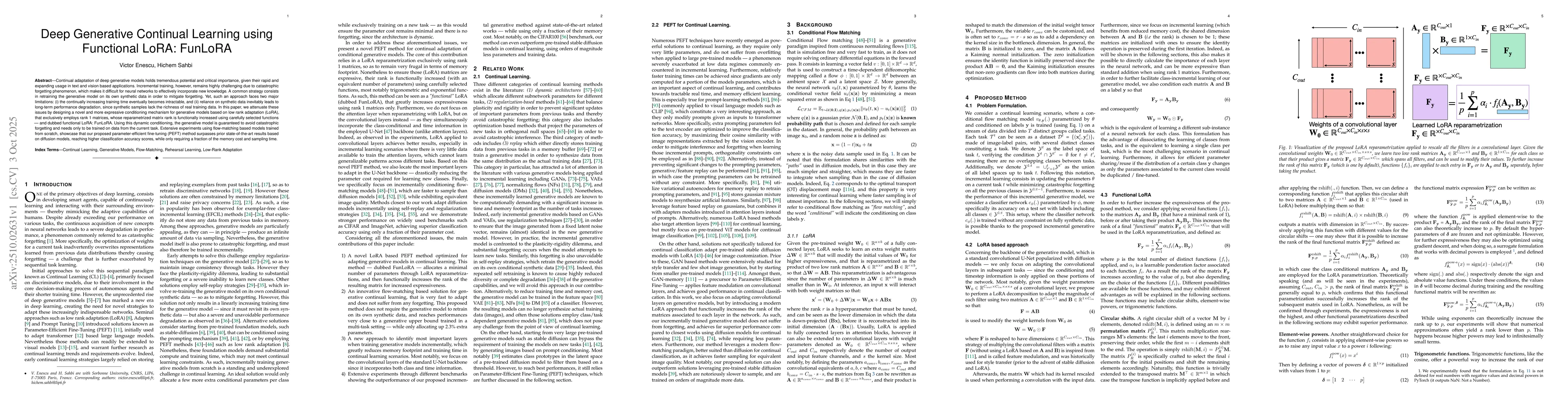 Thumbnail for Deep Generative Continual Learning using Functional LoRA: FunLoRA