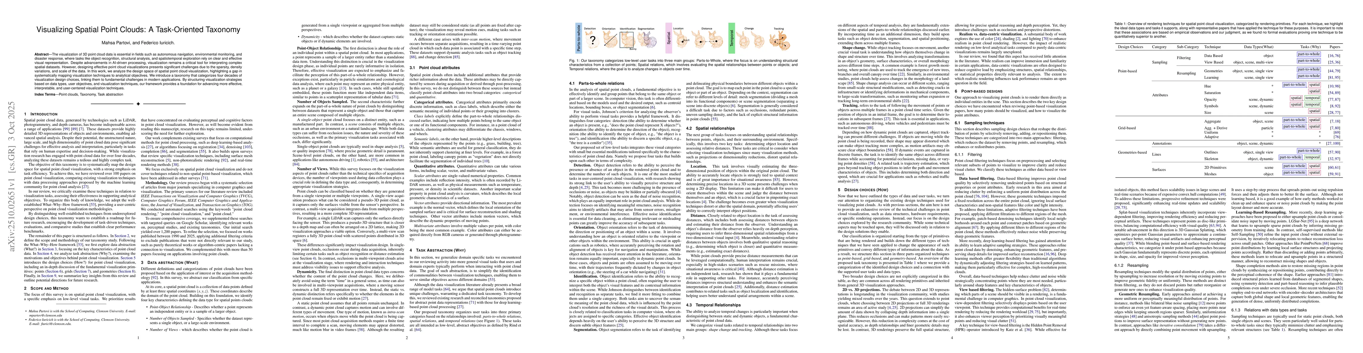 Thumbnail for Visualizing Spatial Point Clouds: A Task-Oriented Taxonomy