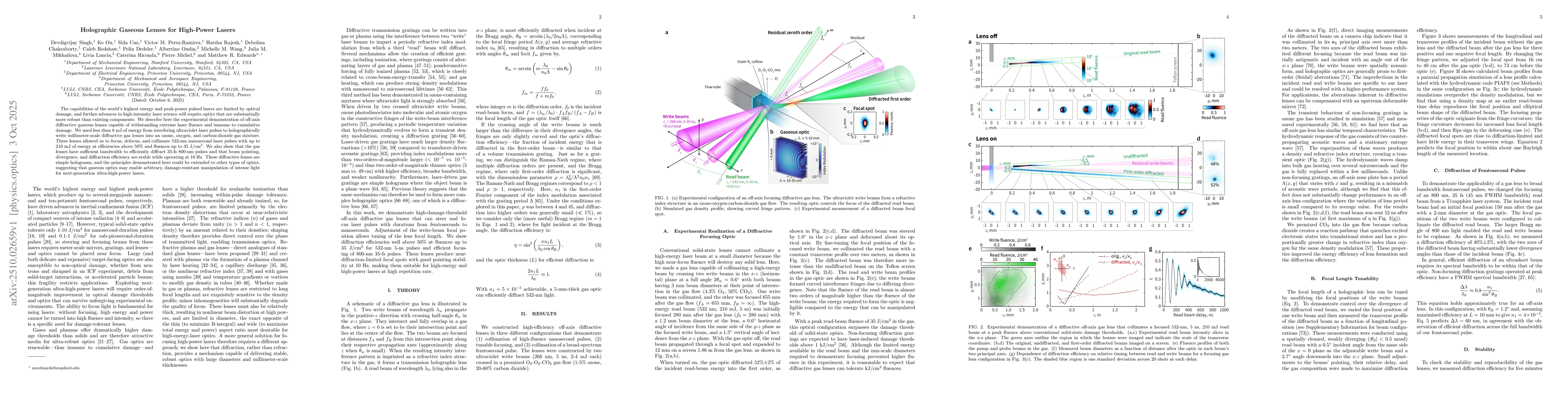 Thumbnail for Holographic Gaseous Lenses for High-Power Lasers