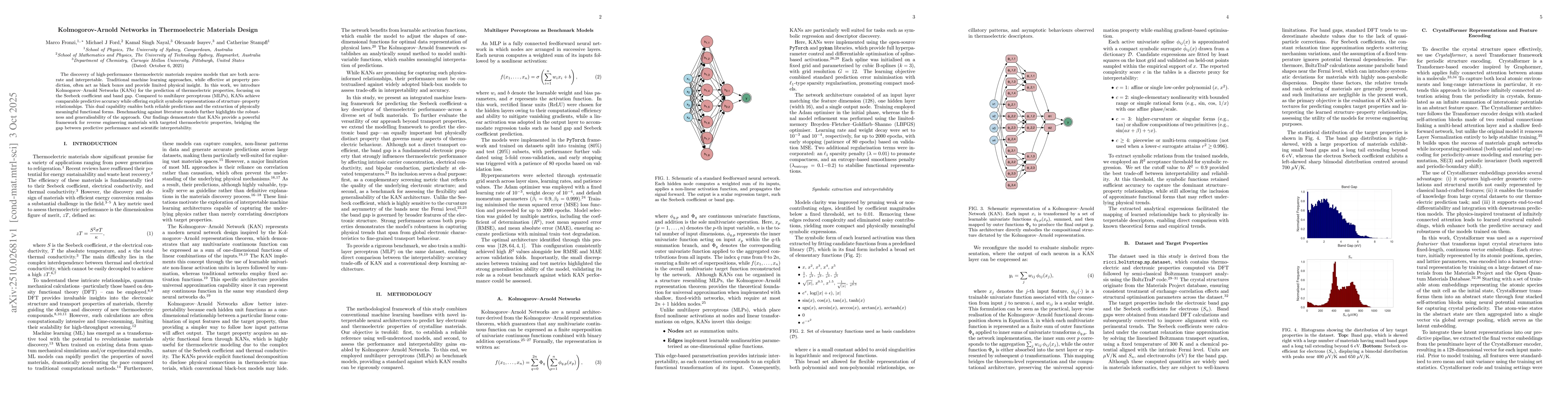 Thumbnail for Kolmogorov-Arnold Networks in Thermoelectric Materials Design