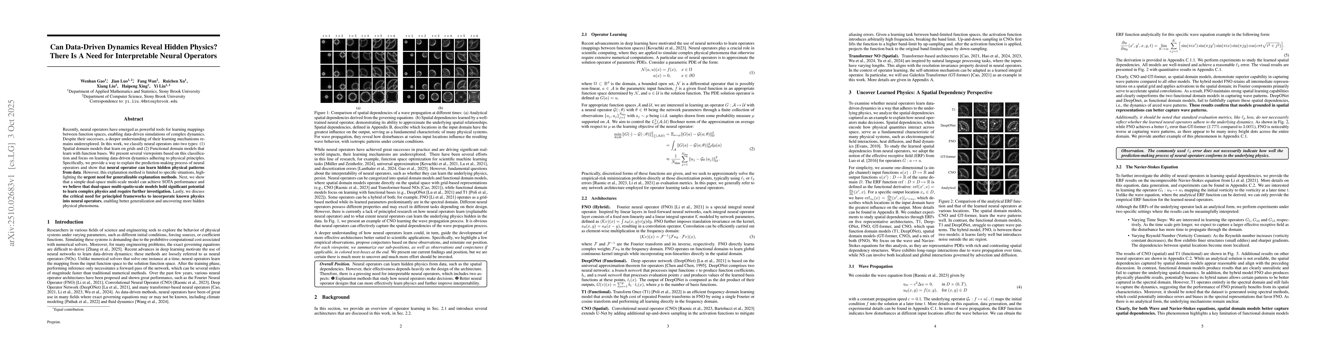 Thumbnail for Can Data-Driven Dynamics Reveal Hidden Physics? There Is A Need for
  Interpretable Neural Operators