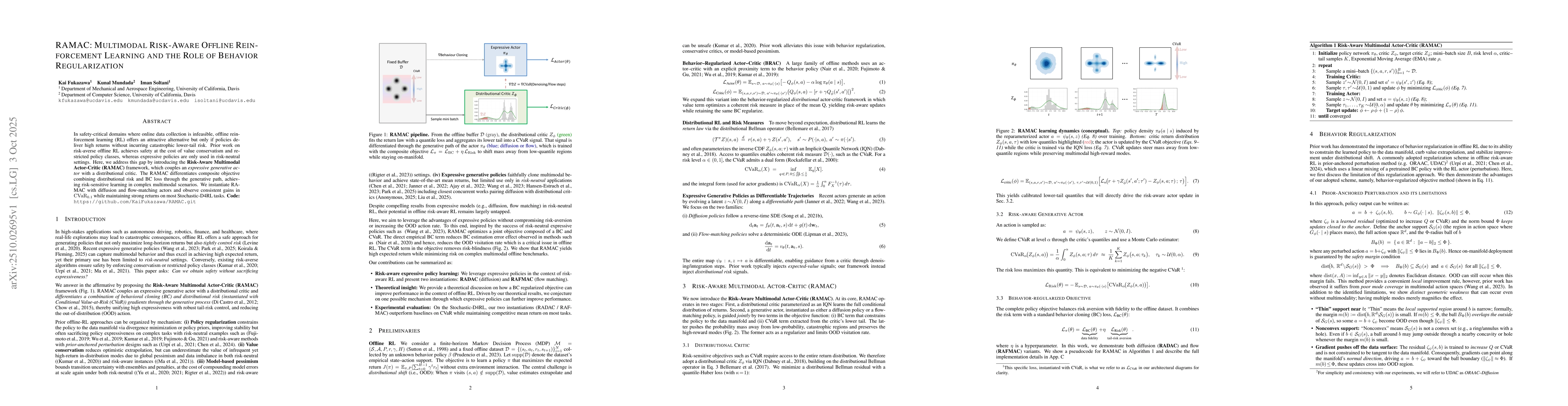 Thumbnail for RAMAC: Multimodal Risk-Aware Offline Reinforcement Learning and the Role
  of Behavior Regularization