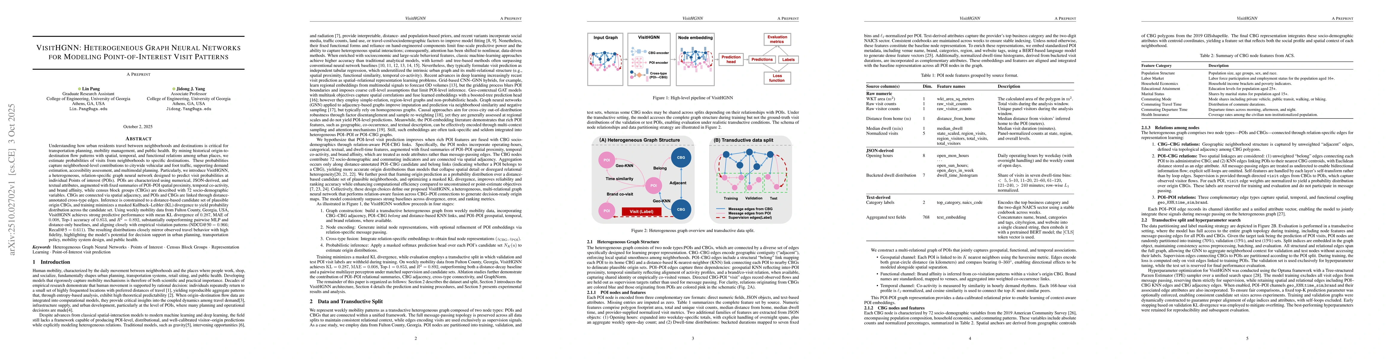 Thumbnail for VisitHGNN: Heterogeneous Graph Neural Networks for Modeling
  Point-of-Interest Visit Patterns