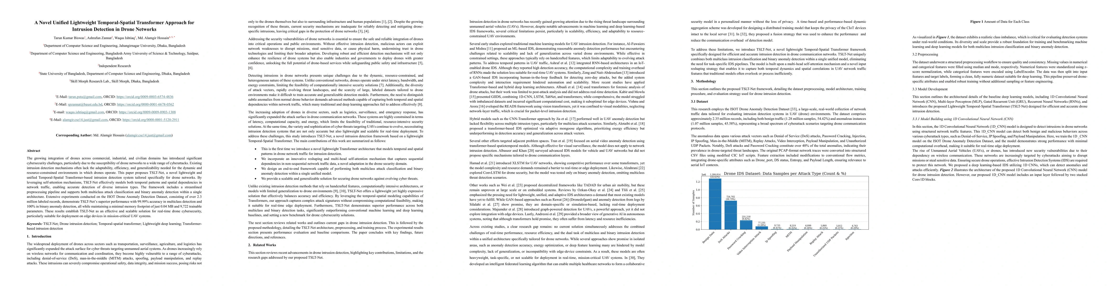 Thumbnail for A Novel Unified Lightweight Temporal-Spatial Transformer Approach for
  Intrusion Detection in Drone Networks