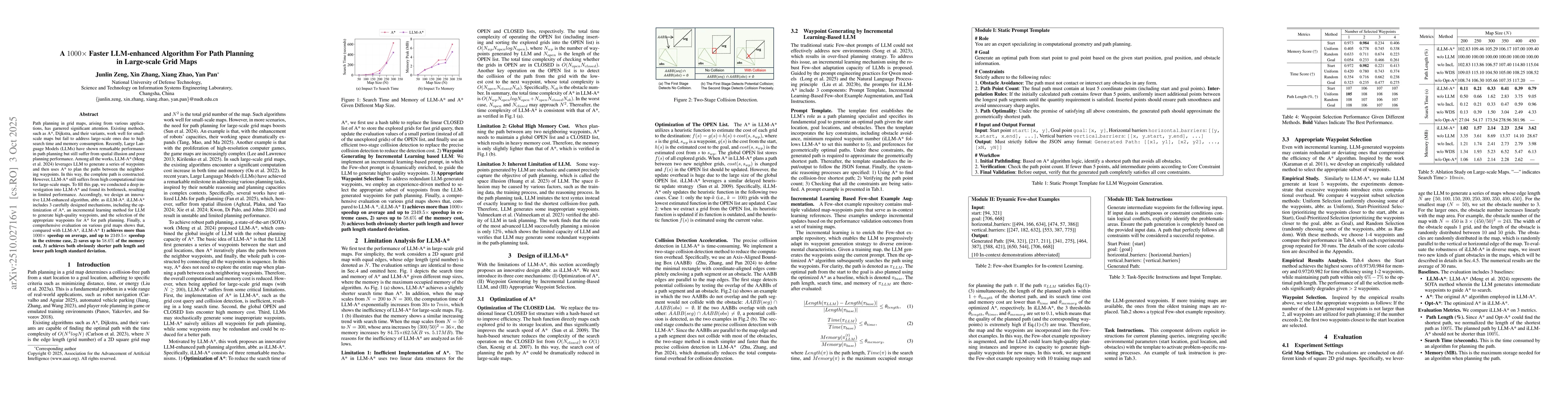 Thumbnail for A $1000\times$ Faster LLM-enhanced Algorithm For Path Planning in
  Large-scale Grid Maps