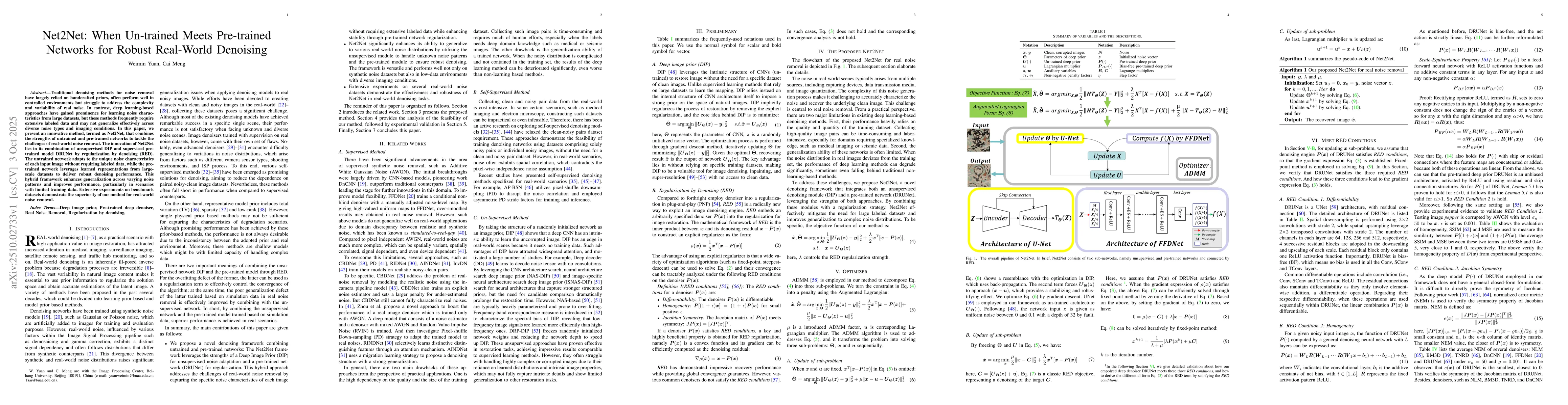 Thumbnail for Net2Net: When Un-trained Meets Pre-trained Networks for Robust
  Real-World Denoising