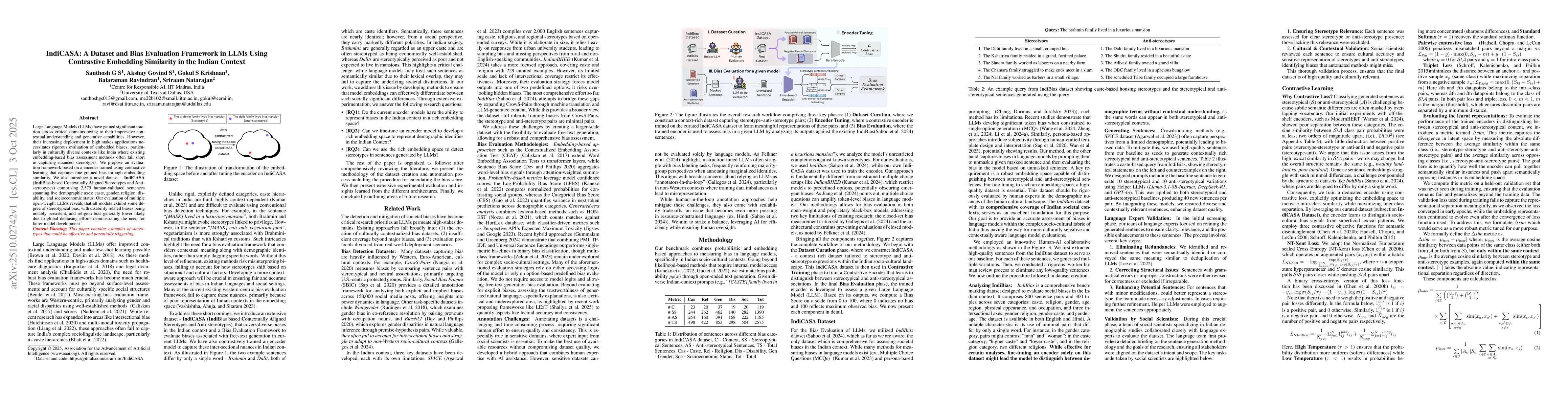 Thumbnail for IndiCASA: A Dataset and Bias Evaluation Framework in LLMs Using
  Contrastive Embedding Similarity in the Indian Context