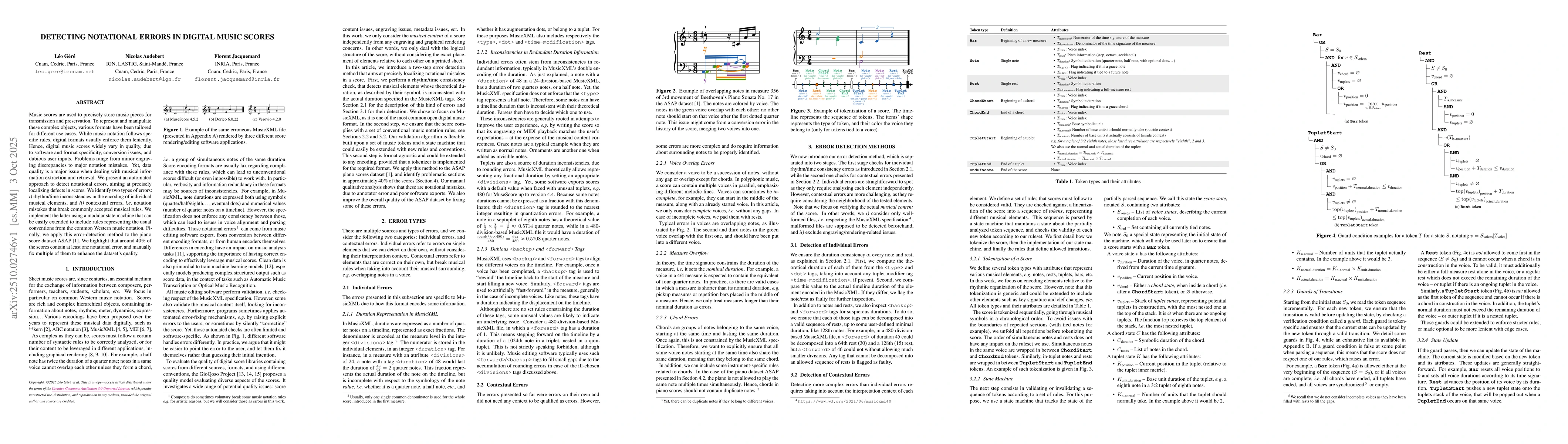 Thumbnail for Detecting Notational Errors in Digital Music Scores