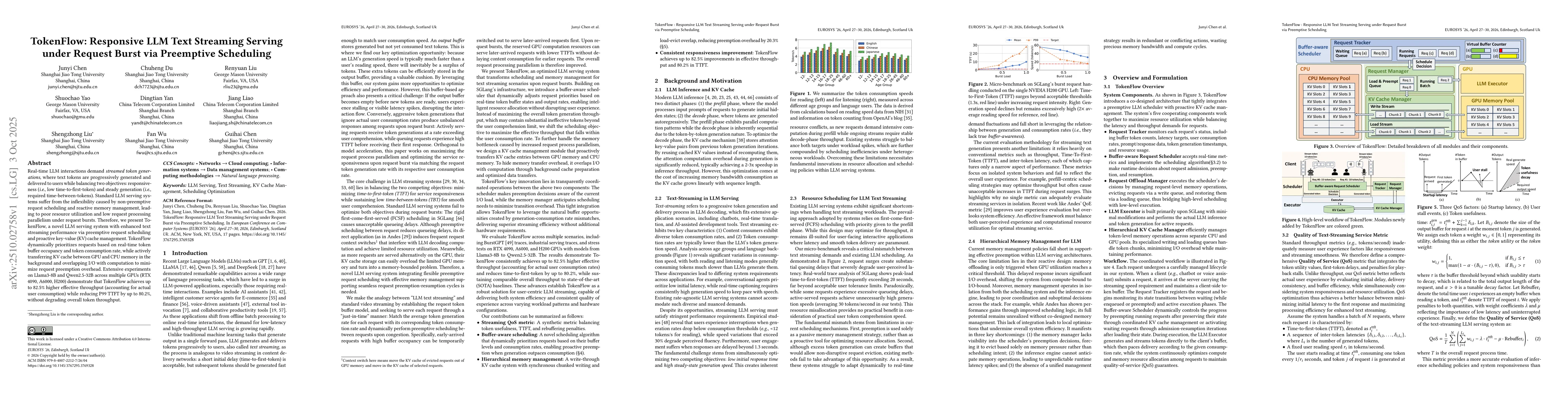 Thumbnail for TokenFlow: Responsive LLM Text Streaming Serving under Request Burst via
  Preemptive Scheduling