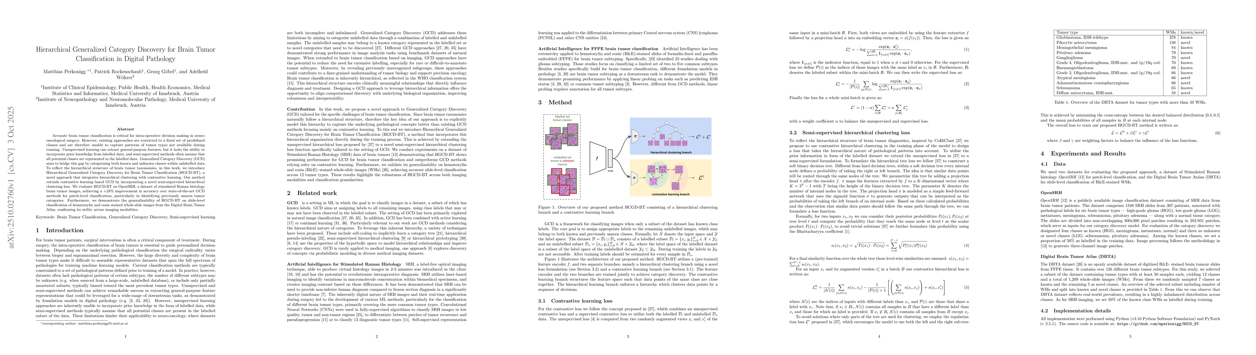 Thumbnail for Hierarchical Generalized Category Discovery for Brain Tumor
  Classification in Digital Pathology