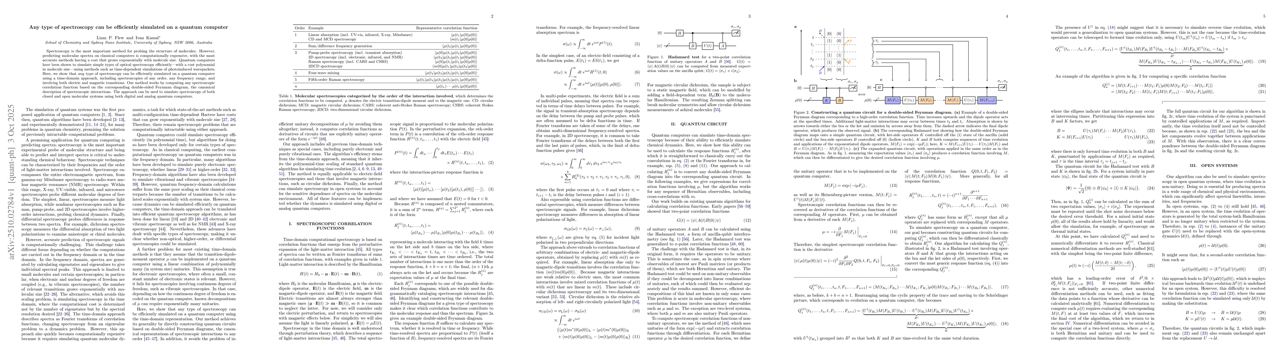 Thumbnail for Any type of spectroscopy can be efficiently simulated on a quantum
  computer