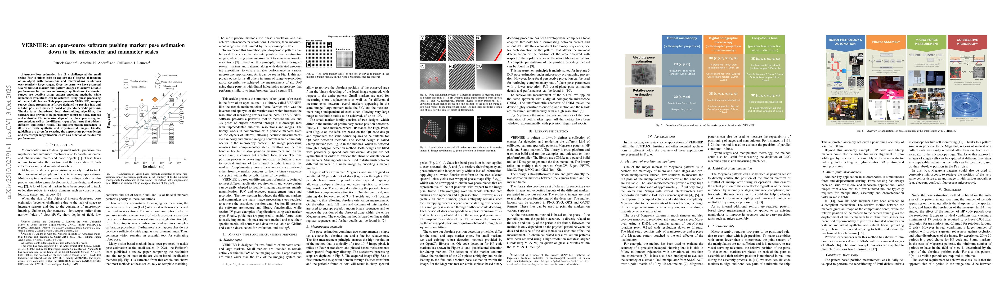 Thumbnail for VERNIER: an open-source software pushing marker pose estimation down to
  the micrometer and nanometer scales