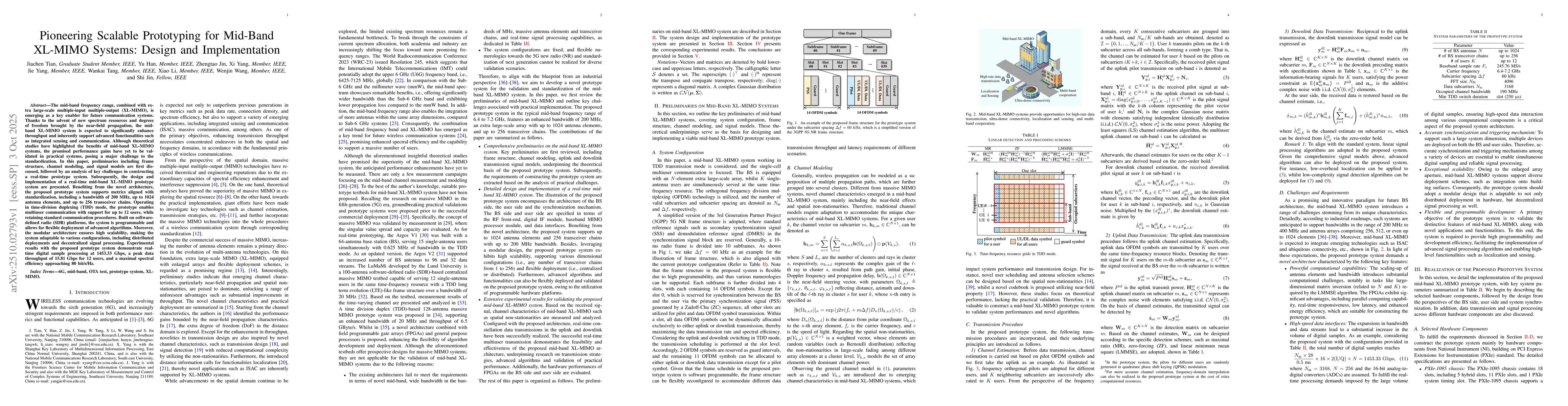 Thumbnail for Pioneering Scalable Prototyping for Mid-Band XL-MIMO Systems: Design and
  Implementation