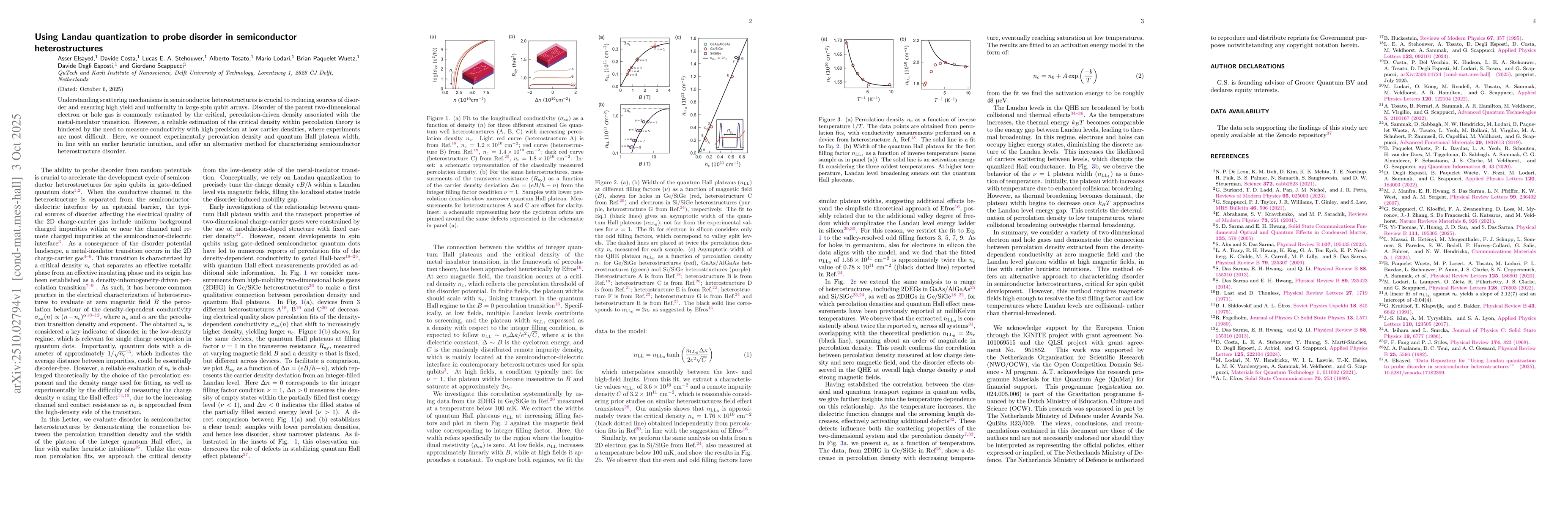 Thumbnail for Using Landau quantization to probe disorder in semiconductor
  heterostructures