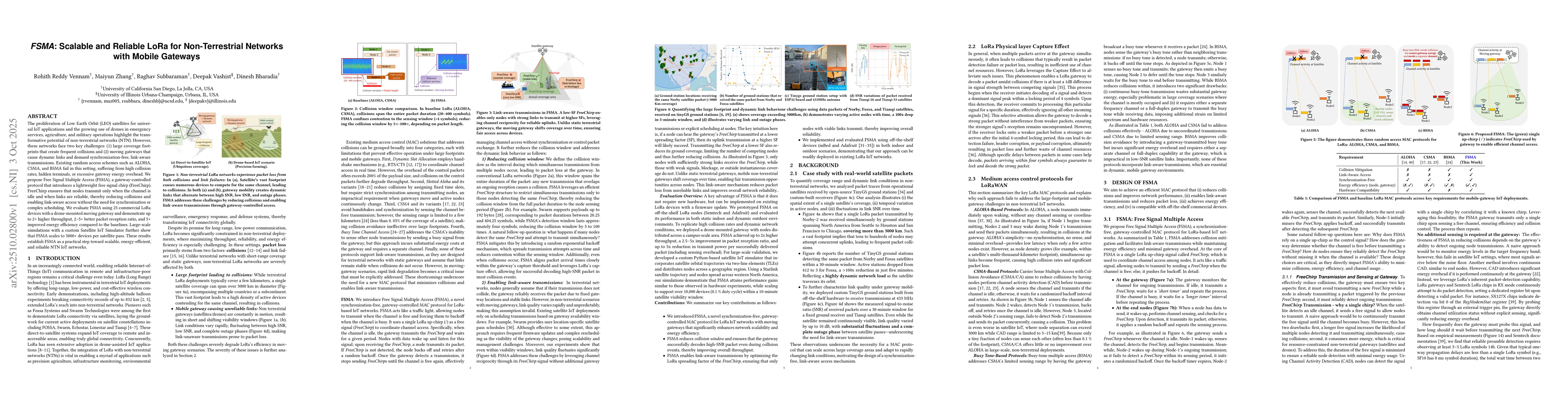 Thumbnail for FSMA: Scalable and Reliable LoRa for Non-Terrestrial Networks with
  Mobile Gateways