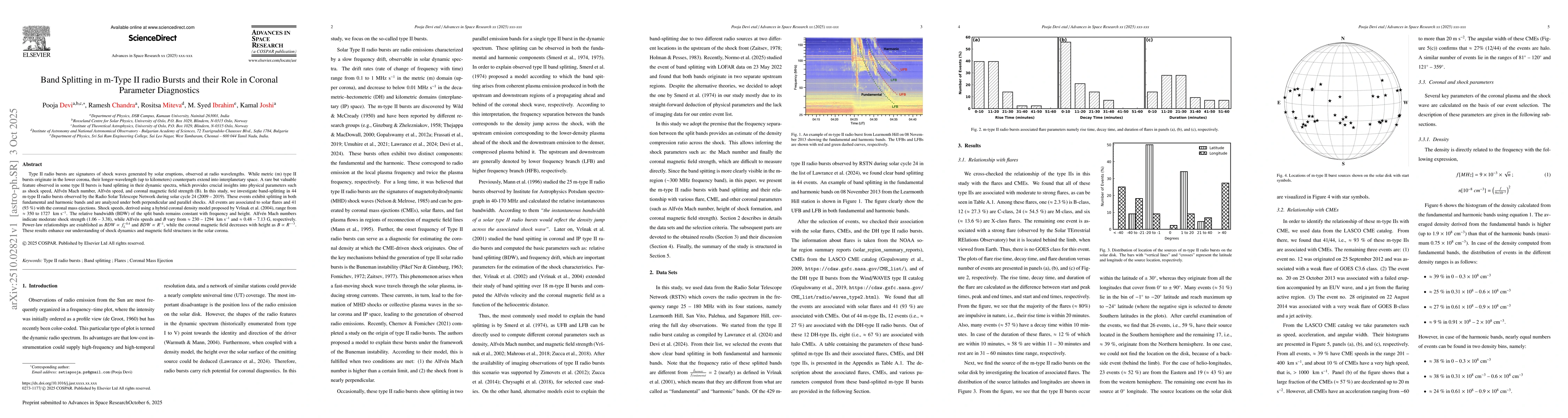 Thumbnail for Band Splitting in m-Type II radio Bursts and their Role in Coronal
  Parameter Diagnostics