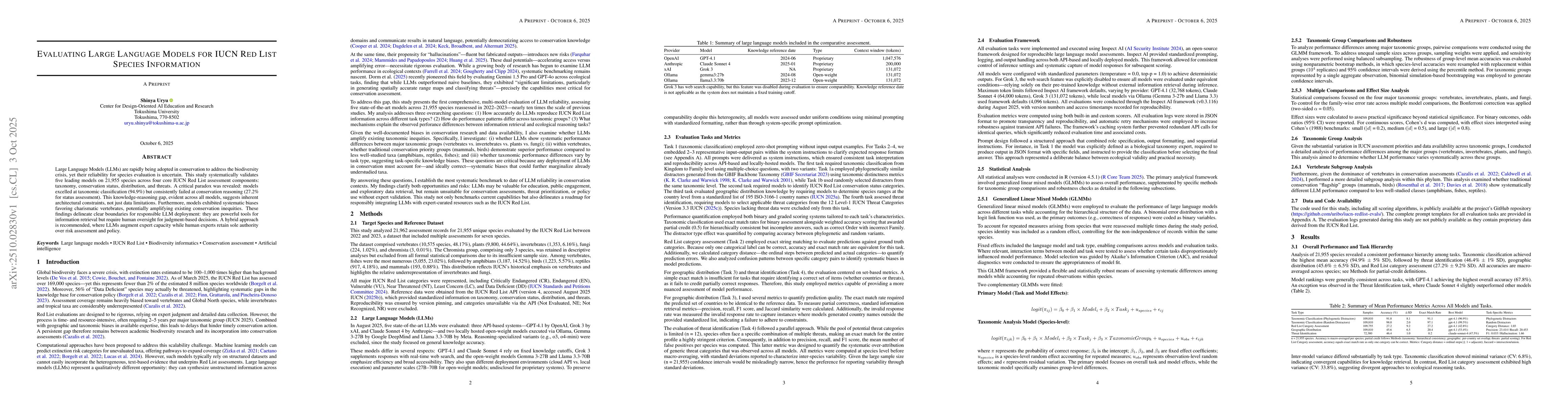 Thumbnail for Evaluating Large Language Models for IUCN Red List Species Information