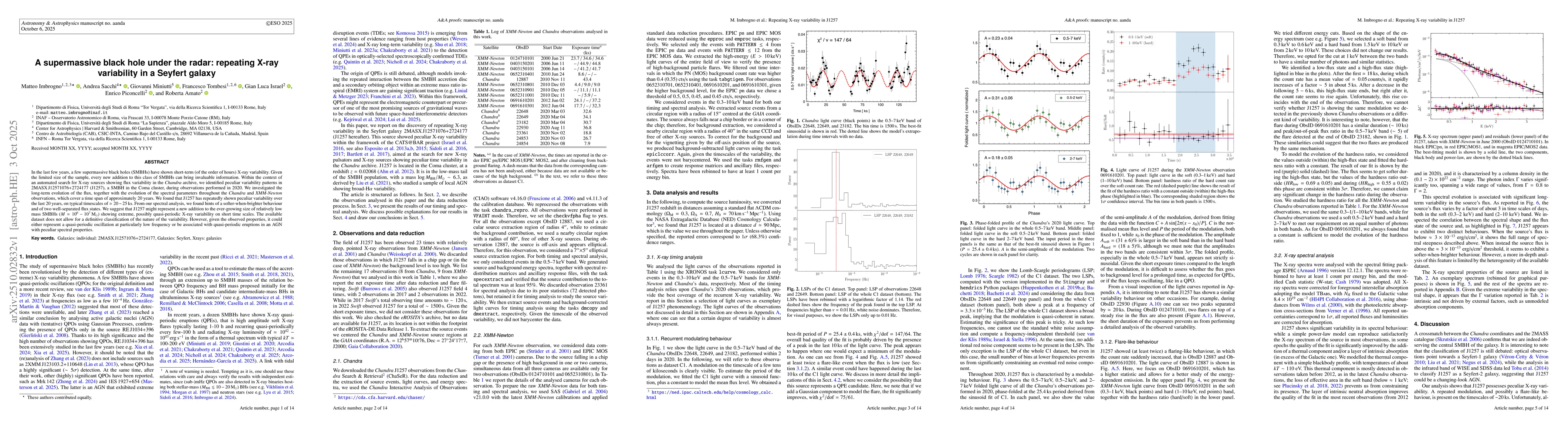Thumbnail for A supermassive black hole under the radar: repeating X-ray variability
  in a Seyfert galaxy