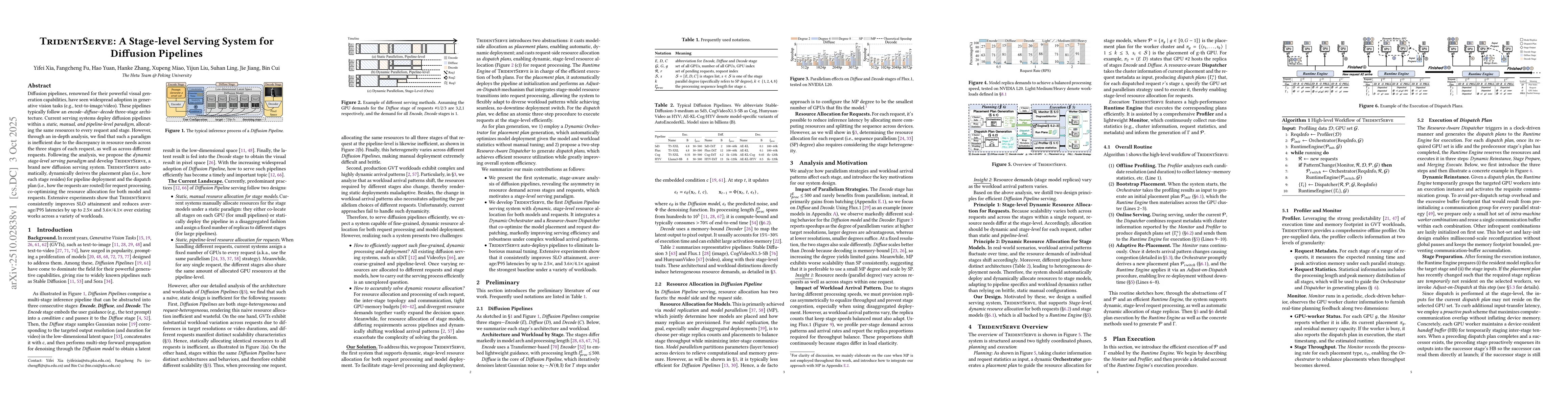Thumbnail for TridentServe: A Stage-level Serving System for Diffusion Pipelines