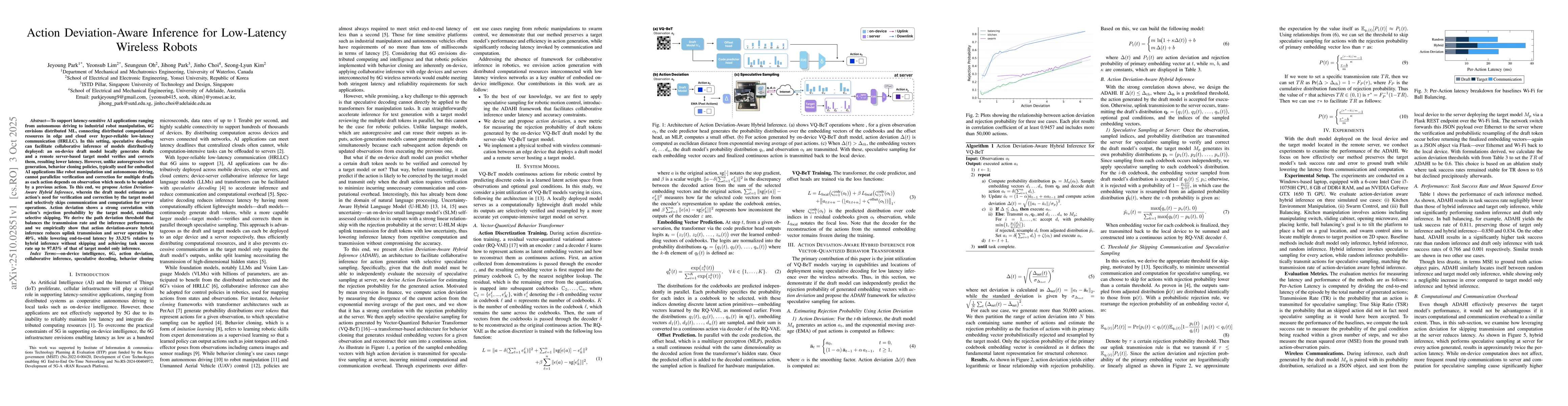 Thumbnail for Action Deviation-Aware Inference for Low-Latency Wireless Robots