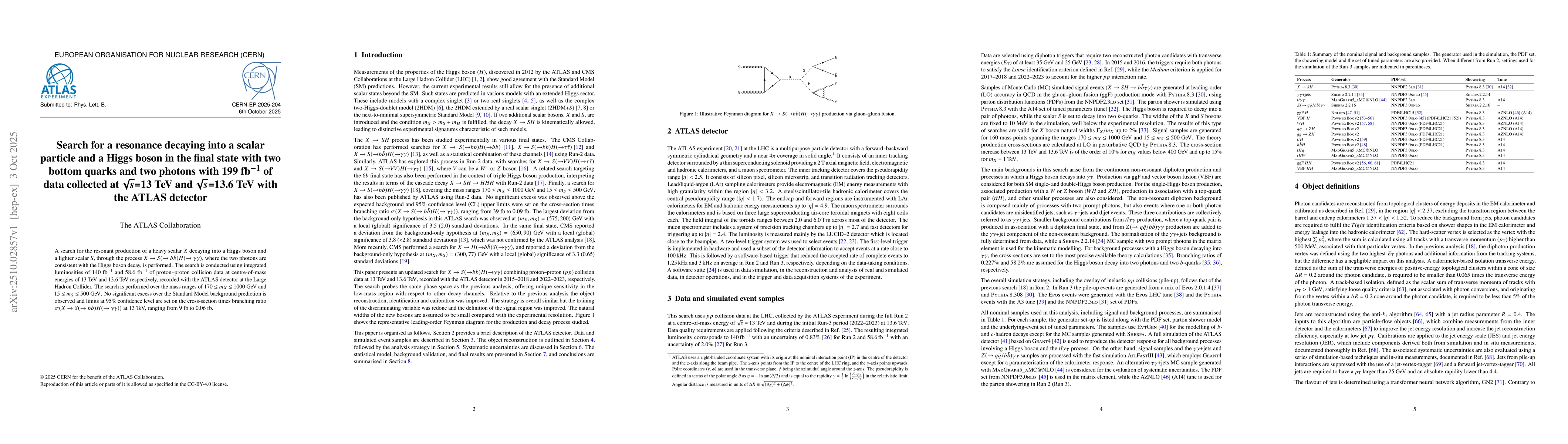 Thumbnail for Search for a resonance decaying into a scalar particle and a Higgs boson
  in the final state with two bottom quarks and two photons with 199 fb$^{-1}$
  of data collected at $\sqrt{s}$=13 TeV and $\sqrt{s}$=13.6 TeV with the ATLAS
  detector