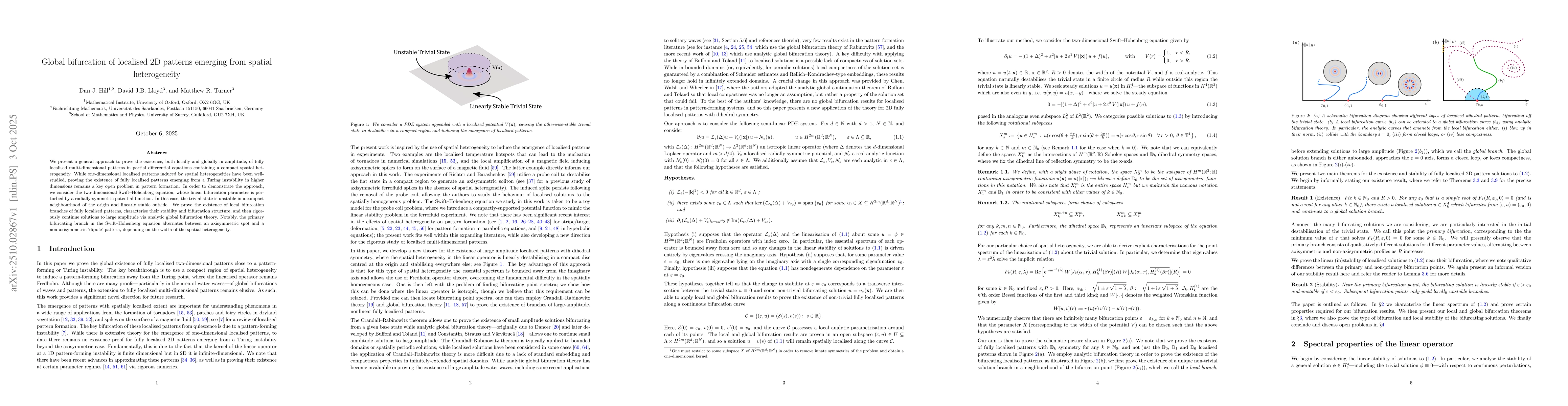 Thumbnail for Global bifurcation of localised 2D patterns emerging from spatial
  heterogeneity