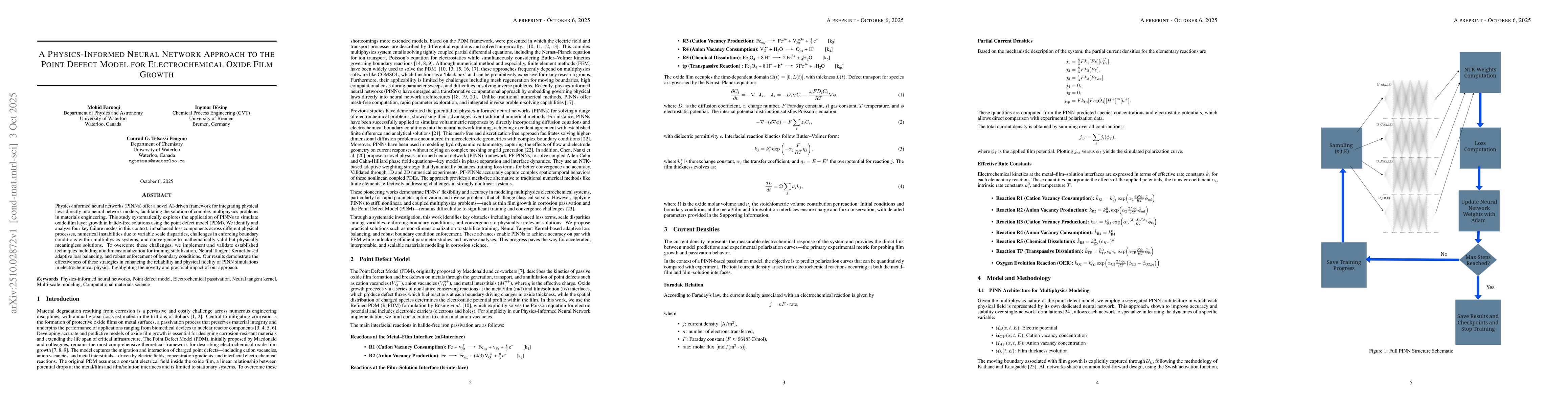 Thumbnail for A physics-informed neural network approach to the point defect model for
  electrochemical oxide film growth