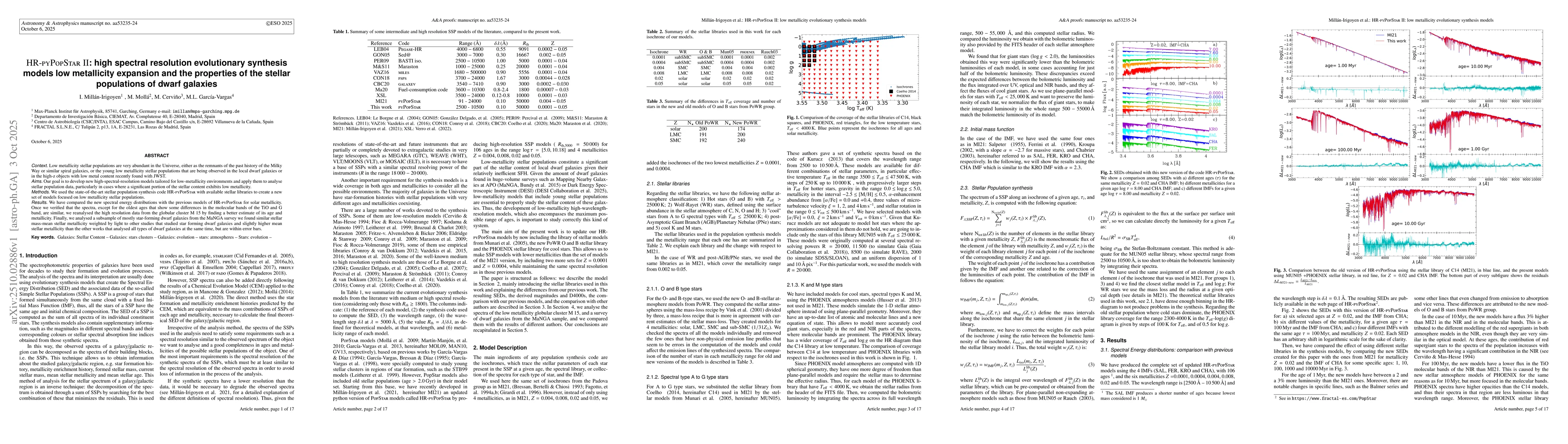 Thumbnail for HR-pyPopStar II: high spectral resolution evolutionary synthesis models
  low metallicity expansion and the properties of the stellar populations of
  dwarf galaxies