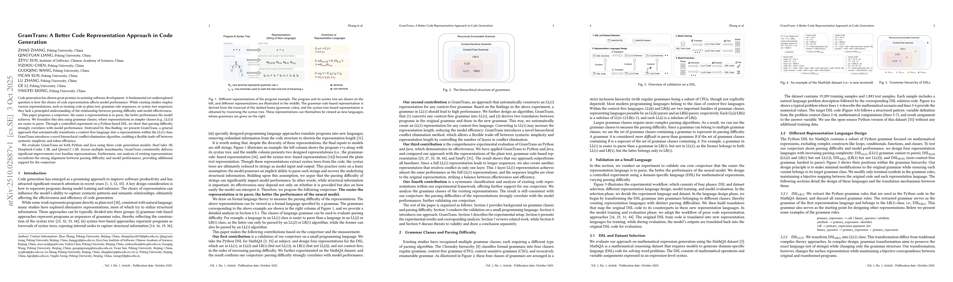 Thumbnail for GramTrans: A Better Code Representation Approach in Code Generation
