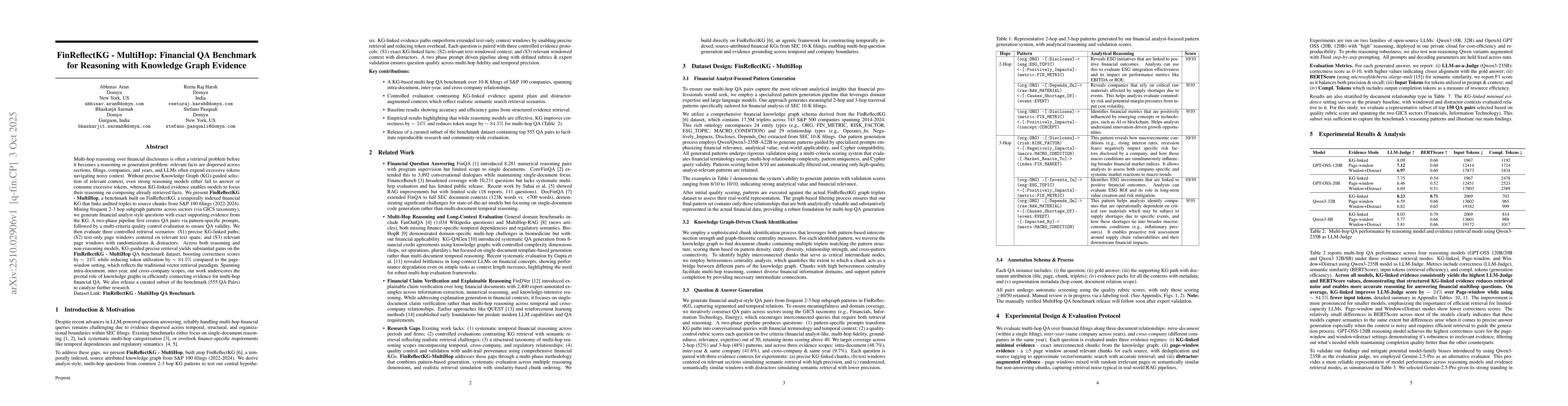 Thumbnail for FinReflectKG -- MultiHop: Financial QA Benchmark for Reasoning with
  Knowledge Graph Evidence