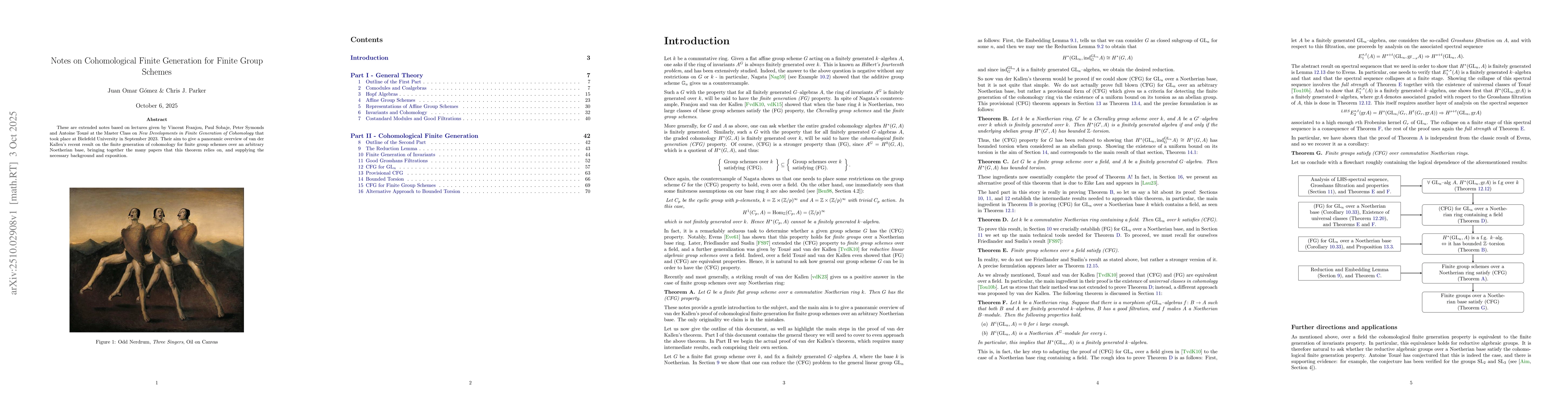 Thumbnail for Notes on Cohomological Finite Generation for Finite Group Schemes