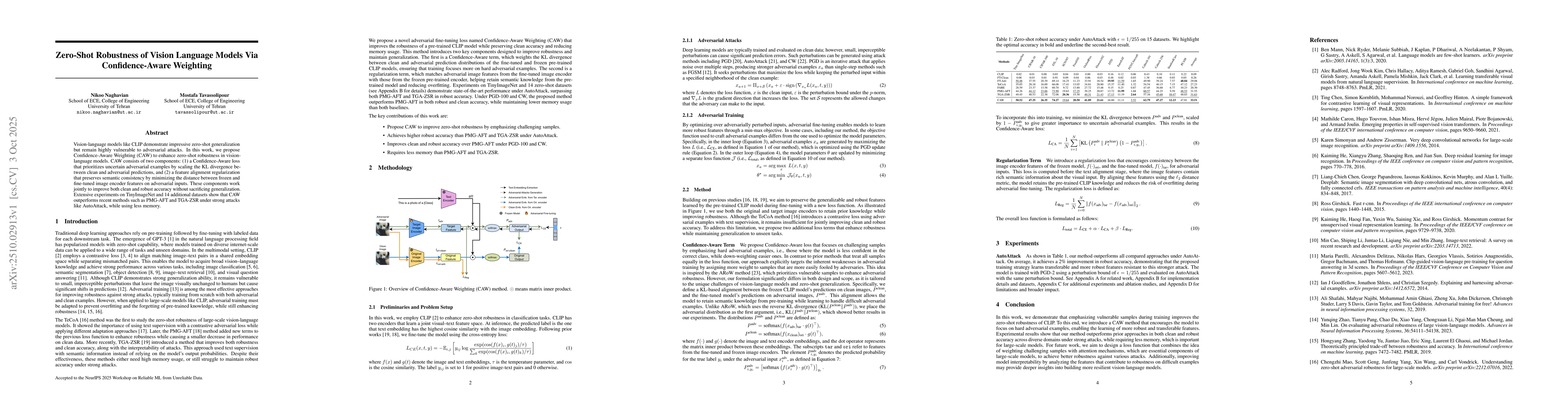 Thumbnail for Zero-Shot Robustness of Vision Language Models Via Confidence-Aware
  Weighting