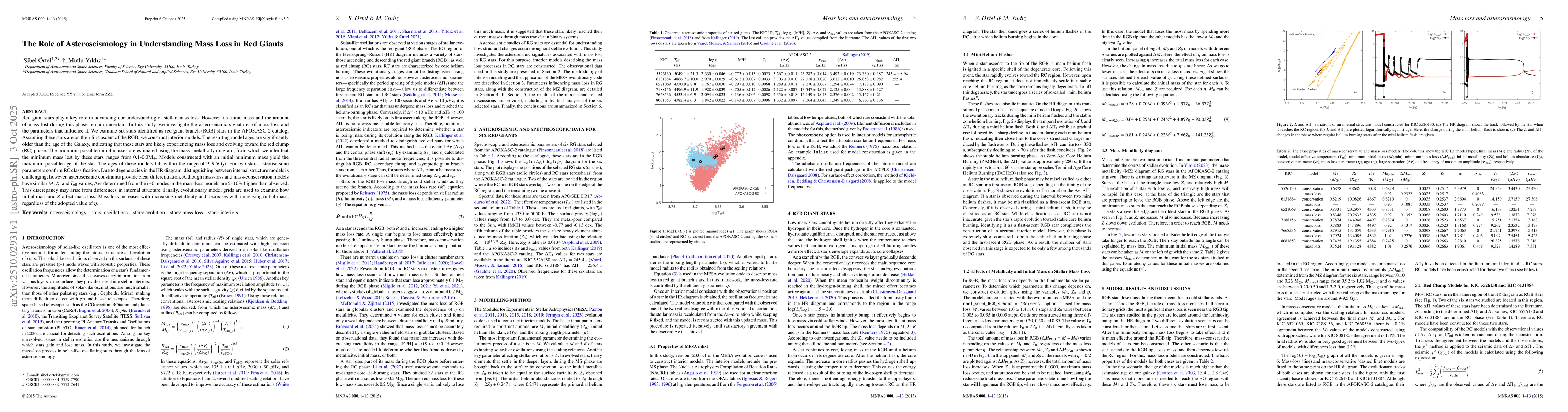 Thumbnail for The Role of Asteroseismology in Understanding Mass Loss in Red Giants