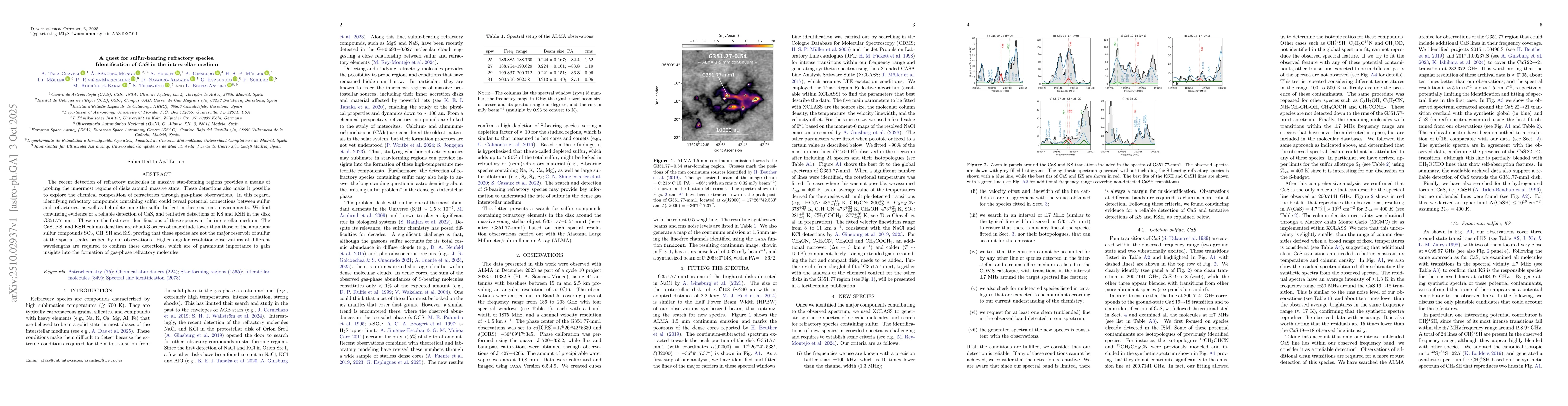 Thumbnail for A quest for sulfur-bearing refractory species. Identification of CaS in
  the interstellar medium