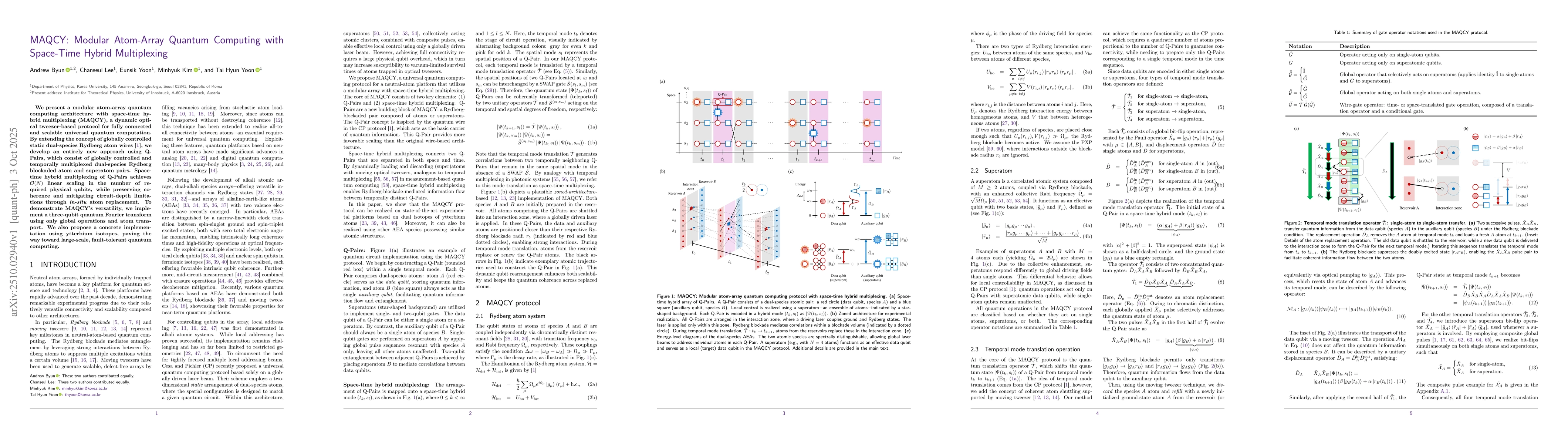 Thumbnail for MAQCY: Modular Atom-Array Quantum Computing with Space-Time Hybrid
  Multiplexing