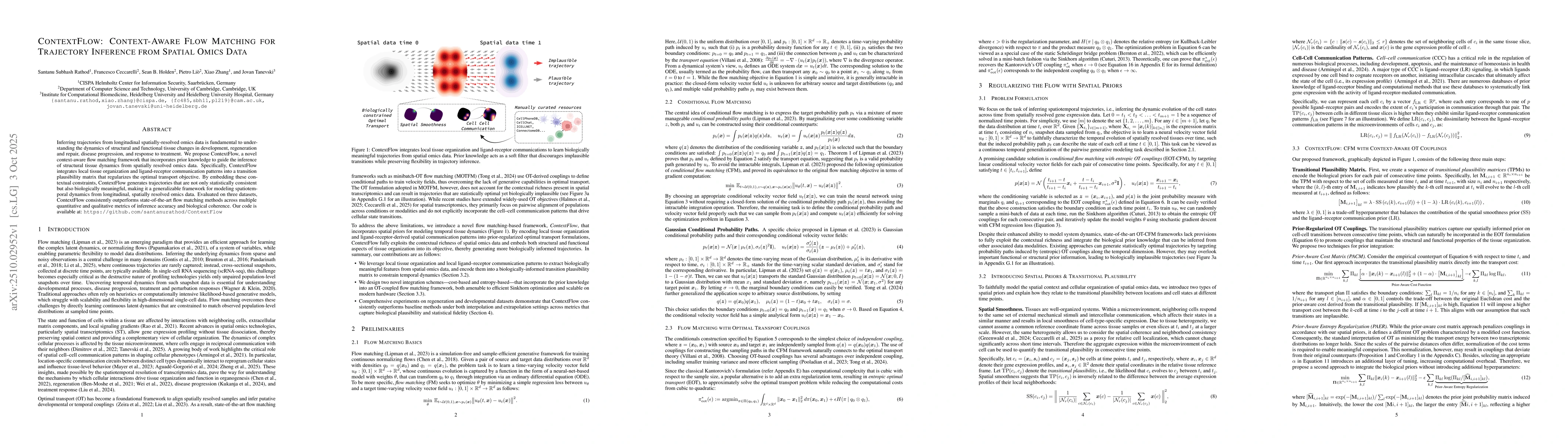 Thumbnail for ContextFlow: Context-Aware Flow Matching For Trajectory Inference From
  Spatial Omics Data