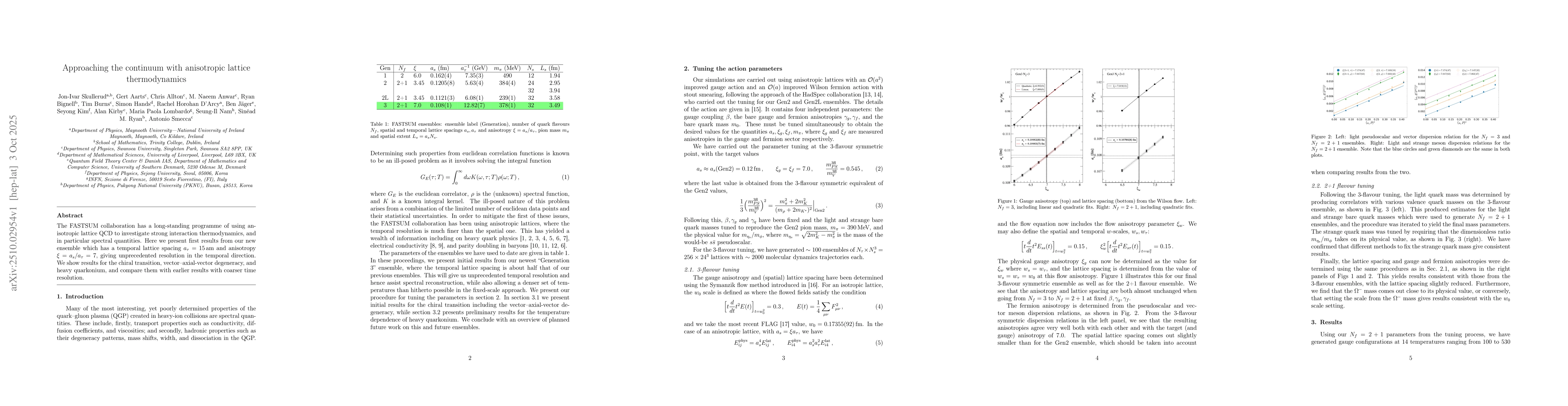 Thumbnail for Approaching the continuum with anisotropic lattice thermodynamics