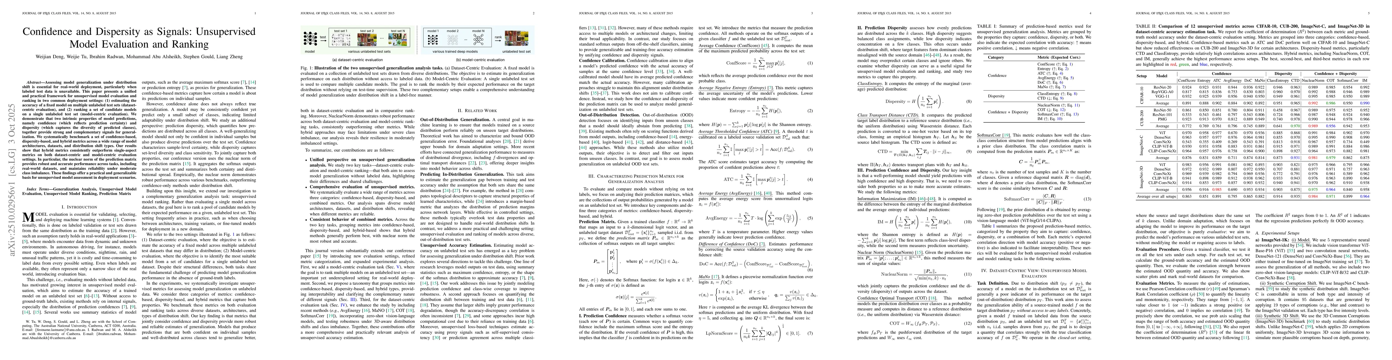Thumbnail for Confidence and Dispersity as Signals: Unsupervised Model Evaluation and
  Ranking