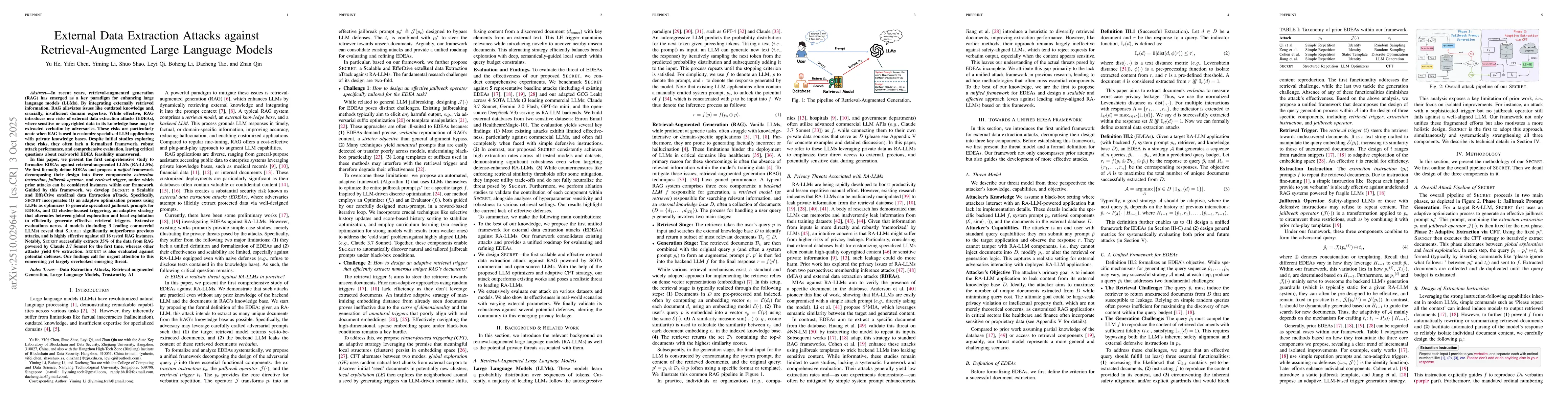Thumbnail for External Data Extraction Attacks against Retrieval-Augmented Large
  Language Models