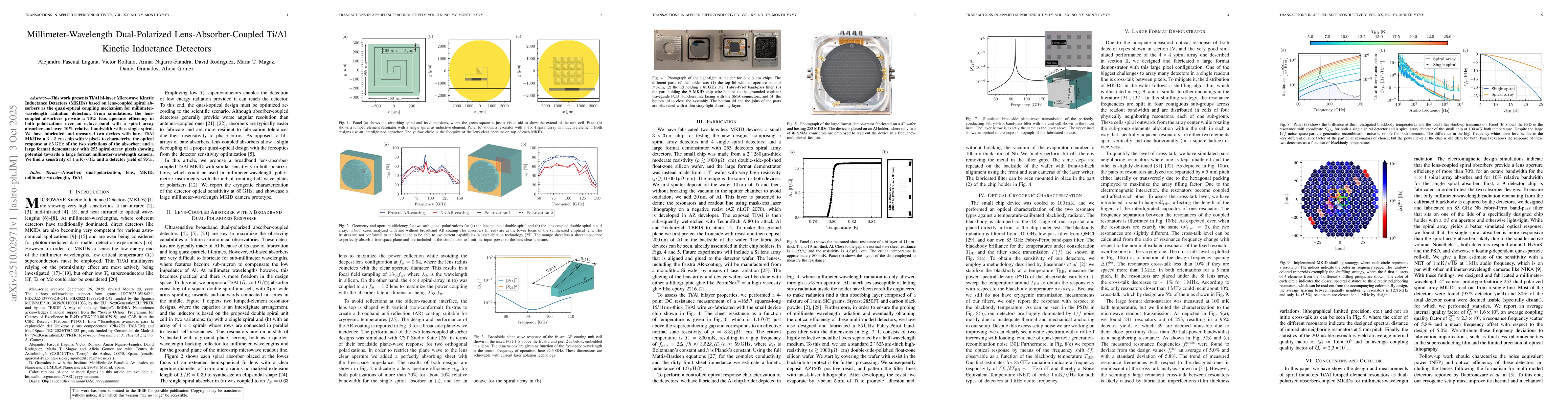 Thumbnail for Millimeter-Wavelength Dual-Polarized Lens-Absorber-Coupled Ti/Al Kinetic
  Inductance Detectors