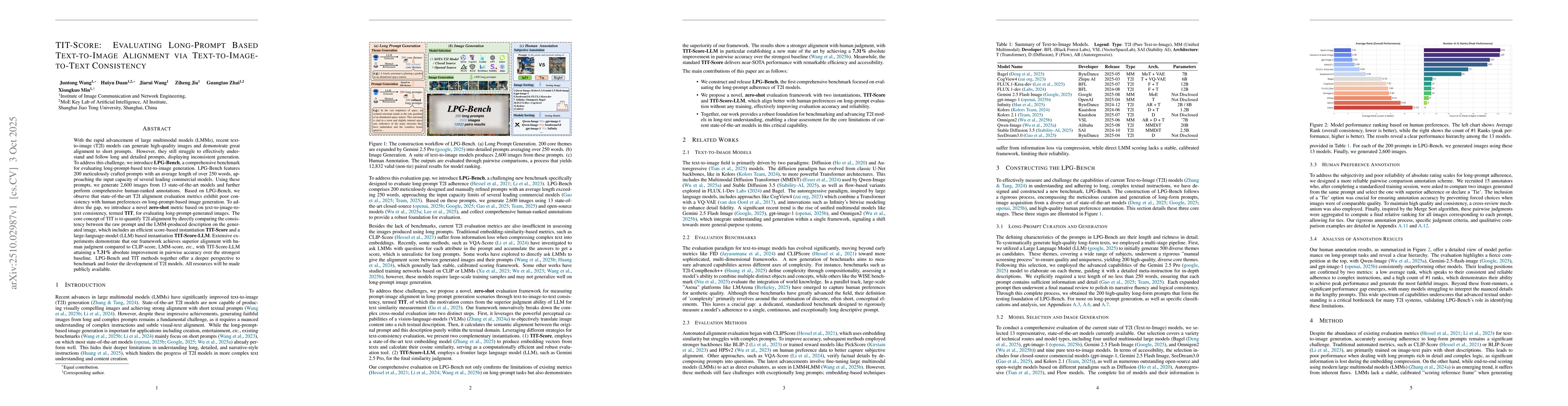 Thumbnail for TIT-Score: Evaluating Long-Prompt Based Text-to-Image Alignment via
  Text-to-Image-to-Text Consistency