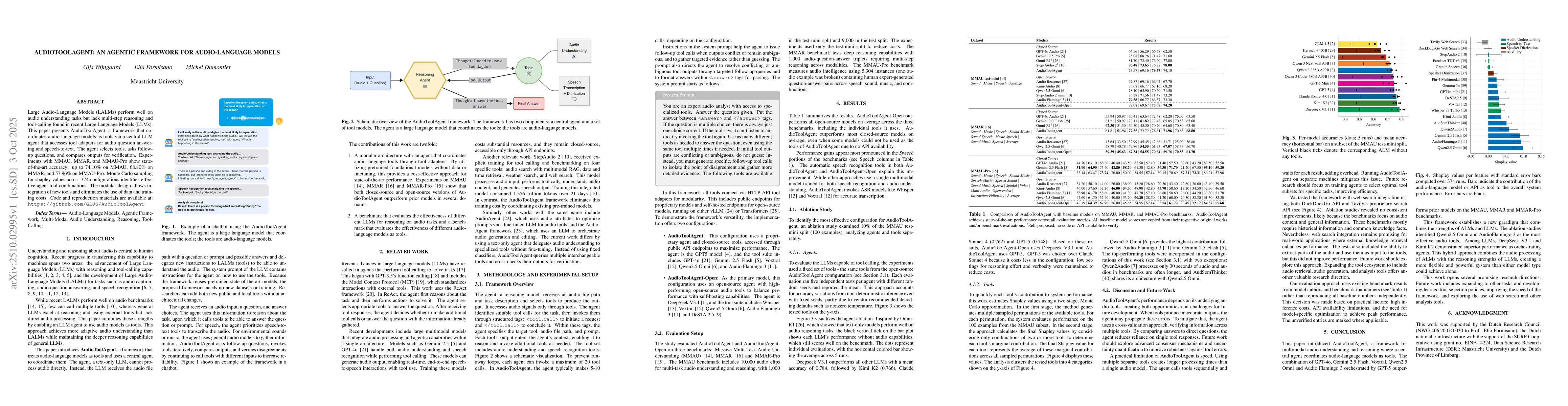Thumbnail for AudioToolAgent: An Agentic Framework for Audio-Language Models